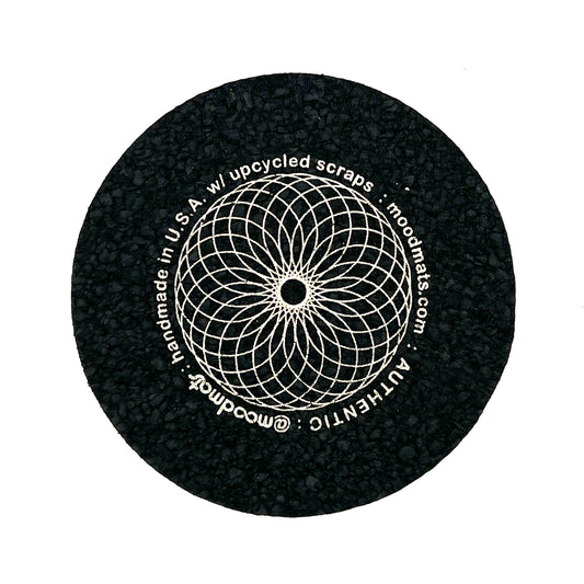 Key Glass Gallery 5” Round Moodmat
